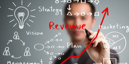 Benefits of business automation